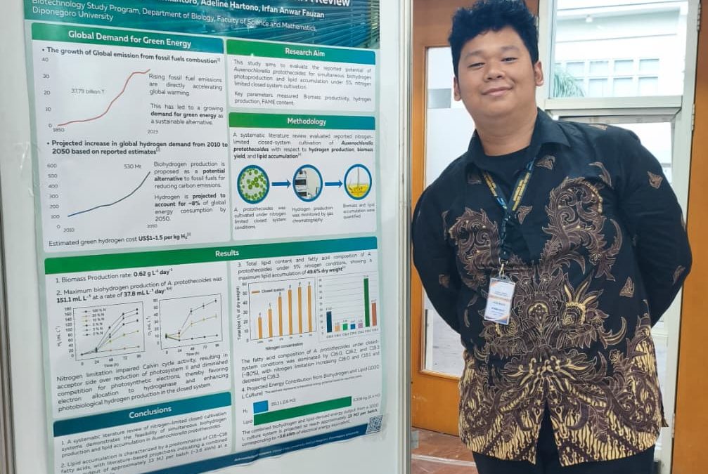 UNDIP Biotechnology Student Presents Renewable Energy Innovation at the Australia–Indonesia Sustainable Fuels Symposium 2026